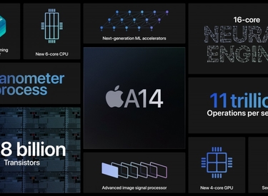 iPhone 12 chưa ra mắt nhưng Apple đã công bố chi tiết con chip A14