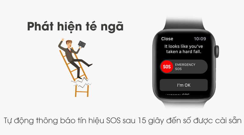 Apple watch Series 5 cũ phát hiện người dùng té ngã